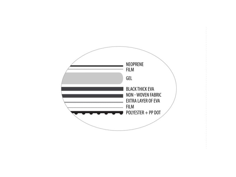 Κάλυμμα σέλλας Force Gel (22114) XL