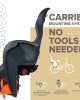 Παιδικό κάθισμα σχάρας Polisport Wallaroo CFS (εως 22kg) Παιδικό κάθισμα σχάρας Polisport Wallaroo CFS (εως 22kg)